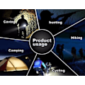 Pikkukuva 5 / 9: Kamouflage 3000 LUMENS CREE-XML T6 Litwod FICKLAMPA