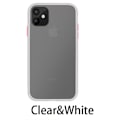 Pikkukuva 11 / 11: Stötdämpande Skal - iPhone 11 Frostad