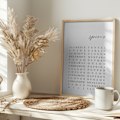 Miniatyrbild 2 av 3: List of spices Poster 30x40 cm