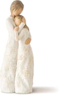 Nära mig, uttrycker kärleksfulla relationer mellan mor och dotter, skulpterad handmålad figur Morsdagspresent