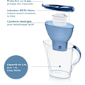 Miniatyrbild 3 av 6: Brita Karaffilter Marella Bleue (2,4L) inklusive 1 Maxtra Pro All-in-1 filterpatron
