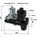 Miniatyrbild 3 av 5: Tryckströmbrytare SK-9 230V 1-fas för hushållspump brunnspump--