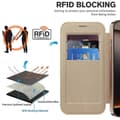 Miniatyrbild 5 av 5: Magnetic Phone Case for iPhone 16 Pro Max with RFID Blocking, Leather Case Multicolo Multicolor Blackish Green