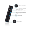 Miniatyrbillede 1 af 4: Receiver Bluetooth 4.1 Fsq_Zzh_0620_28 Sort