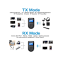 Miniatyrbilde 5 av 5: Bluetooth 5.0 FM-sender for bil, håndfri ringing, QC3.0 & PD 22.5W hurtiglader, Bluetooth-adapter for bilradio