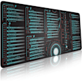 Miniatyrbild 1 av 5: Excel Kortkommandon Musmatta - Utökad Stor Fuskark Spelmusmatta | Pc Kontor Kalkylblad Halksäker Tangentbord Matta 90X40Cm Windows Shortcuts