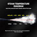Miniatyrbilde 2 av 5: Steamrenser 1050W 135°C, 350 ml vanntank, 2,6-3,2 bar damptrykk, med 2,8 m strømledning