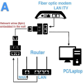 Miniatyrbillede 4 af 5: Cat6 Rj45-ender, Cat6-stik, Cat6 / Cat5e Rj45-stik, Ethernet-kabel Crimp-stik Utp-netværksstik til solid ledning og standardkabel