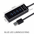 Miniatyrbild 5 av 5: Usb C Hub Multiport Adapter, 4 Port Usb 3.0 Hub (Kabellängd 120Cm)