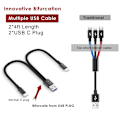 Miniatyrbillede 2 af 5: Dobbelt USB C Multi Opladerkabel Dobbelt 1,2 m Langt Kabel Multi USB Kabel