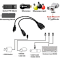 Miniatyrbilde 3 av 3: Usb til DC 2,0 mm-kabel, ørepropper Usb DC-laderadapter 1 Pack