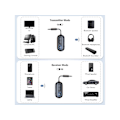 Miniatyrbillede 3 af 3: Bluetooth 5.4 Flytransmitter Adapter til Airpods eller Hovedtelefoner, 3.5mm Aux Bluetooth Audio Transmitter/Receiver