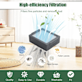 Miniatyrbilde 3 av 5: Erstatningstilbehørssett for iRobot Roomba I8 I8+ I7 I7+ I6 I6+ I4 I3 I3+ Plus J7 E5 (13 deler)