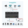 Miniatyrbild 3 av 5: 4K HDMI Splitter, HDMI Splitter 1 Input 4 Output Support 3D 4K 1080P, HDMI Splitter Duplicate/ Mirror Screen Only (svart)