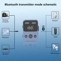 Miniatyrbillede 2 af 4: Bluetooth-modtager 2-i-1 3,5 mm lyd-Aux-adapter