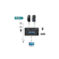 Miniatyrbild 2 av 3: 4-portars HDMI Kvm-switch med kontroll, Mt-hk04 USB Kvm-switch med 4 4k 2k @ 30hz 2-i-1 Kvm-kablar (svart)