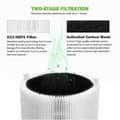 Miniatyrbillede 3 af 5: Erstatningsfilter til Blueair Blue Pure 411/411+ & Blueair 3210 luftrenserfilter aktiveret kul