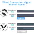 Miniatyrbilde 3 av 5: USB Ethernet-adapter, USB 3.0 til RJ45 Ethernet-adapter, Nettverk 1