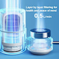 Miniatyrbild 3 av 5: Överlevnadsvattenrenare Överlevnadsvattenfilter Överlevnadsvattenrenare Nödläge Utomhus Vattenfilter Halm