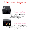 Miniatyrbilde 4 av 5: USB DAC Forsterker Digital til Analog Konverter RCA R/L og Dekoding med Optisk USB