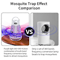 Miniatyrbilde 4 av 5: Zappify 2.0, Ny Zappify Myggfanger 2024, USB Oppladbar Bærbar Zapper