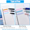 Miniatyrbilde 5 av 6: Sticky Tabs Bokmerker Fargerike Sticky Index Tabs, Skrivbar Side