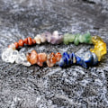 Miniatyrbilde 4 av 5: Helende krystaller sett Edelstener Gave Nybegynnere Chakra steiner Åndelige for kvinner Rå edelsten beskyttelse Real Box Halskjede Armbånd Am