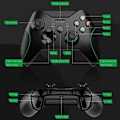 Pikkukuva 2 / 5: Langaton ohjain vastaanottimella Xbox One:lle, 2,4 GHz langaton