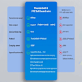 Pikkukuva 6 / 9: Thunderbolt 4 USB-C -datakaapeli, Type C -datakaapelisovitin ADAPTER{XW} adapter adapter