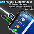 Miniatyrbilde 5 av 8: stk Hurtiglader, 1,2 m kabel, kompatibel med Samsung Galaxy S22 S21 S20 S8 S10 S9 Plus Note 7 8 9 10 A53 LG, HTC 2-pack/white