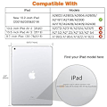Miniatyrbillede 2 af 5: Etui til Ny iPad 9./8./7. generation (2021/2020/2019), Blød TPU Transparent Frosted Bagside Beskyttende Etui Slim Shell Cover【HY】