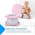 Miniatyrbillede 5 af 5: Bærbart foldetoilet til babyer og børn, børnedesign, hygiejnisk, overgang badeværelse ble, læring, sjov, sikker, nem at bruge