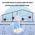 Miniatyrbillede 2 af 5: Trådløs Router Booster Support Ap Bredbånd Wifi Repeater Til Hjemmekontor Med Firewall 8 Antenner EU Stik