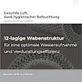 Miniatyrbillede 4 af 4: 5-pak Filter til Philips Luftfugter HU4801/01, HU4803/01, HU4811/10, HU4813/10, HU4814/10 - Udskiftningsfilter til FY2401/30
