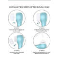 Miniatyrbilde 3 av 3: Stk Sensitive Erstatningsbørstehoder Kompatible med Clarisonic Mia 1 2 3