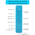 Miniatyrbillede 3 af 3: 2-Pak Trådløs Controller og Nunchuck til Wii og Wii U Konsoller