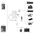 Miniatyrbild 4 av 4: Lightning till RJ45 Ethernet LAN 10/100Mbps Nätverksadapter med Lightning 8P för iPhone/iPad
