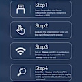 Miniatyrbilde 3 av 4: Trådløs Carplays Adapter Androids Auto 2 i 1 Smart USB-dongle for Sedanbil