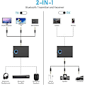 Miniatyrbillede 4 af 5: Bluetooth 5.3 Adapter Til Fly Til 2 Trådløse Hovedtelefoner, 3.5mm Jack In-flight Bluetooth Transmitter Receiver Til Tv