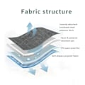 Miniatyrbilde 3 av 5: 2 Pakker Fleece Marsvinsbur Liner Vaskbar, Vanntett & Anti-skli Marsvin Fleece Bur Linere Superabsorberende Gjenbrukbart Marsvinseng Tisse Matte