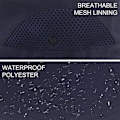 Miniatyrbillede 4 af 5: Solhat Anti-UV UPF 50+ Udendørs Fiskehat Bred Skygge Fiskeri (Navy Blå)【ad】 C