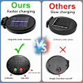 Miniatyrbillede 4 af 6: LED Solar Fyrværkeri Lyskæder Udendørs Vandtæt Græsplæne Sti HavelamperKompatibel med Terrasse Gårdhave Fest Jule Bryllupsdekoration 60 LED-8 Modes White