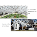 Miniatyrbillede 3 af 5: Aluminet Skyggenet Reflekterende Aluminet Solskærm Mesh UV-bestandigt Net med Øjer til Blomster Planter Terrasse Have Sølv 3x3m, havetilbehør