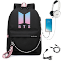 Miniatyrbillede 8 af 10: BTS BT21 Skoletaske Kæde Rygsæk Skuldertasker