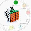 Miniatyrbillede 5 af 5: Maomaoyu Speed ​​Original 5x5 5x5x5 Magisk Puzzle Magic Speed ​​Cube Voksen Børns Feriegave (Sort)