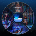 Pikkukuva 5 / 5: Tähtiprojektori, Galaxy Sky Projector Light, LED 360° Bluetoo