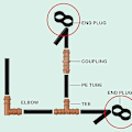 Miniatyrbillede 3 af 5: 21-pak drypningsvanding Universal End Cap Plugs Fitting, End Clo