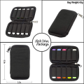 Pikkukuva 2 / 5: Flash- case USB case USB pidike Säilytyspussi USB -muistitikulle Elektroniset lisävarusteet Organizer USB muistitikulle, USB case, peukalo
