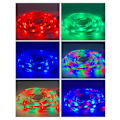 Miniatyrbild 3 av 5: LED Strip Light, 12V Bluetooth Set Vattentät Lågspänning Färgglad Flexibel LED Strip Light (5m, 270 lampor)
