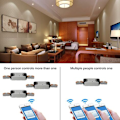 Pikkukuva 3 / 5: Smart WiFi Switch, SmartLife APP -kaukosäädinkytkin